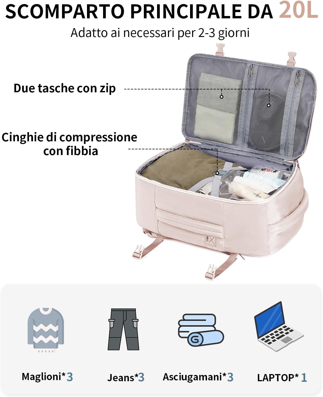 Thumbnail 6 de ECOHUB Zaino da viaggio 20L Ryanair 40x20x25 – Zaino impermeabile riciclato con scomparto per laptop 3D