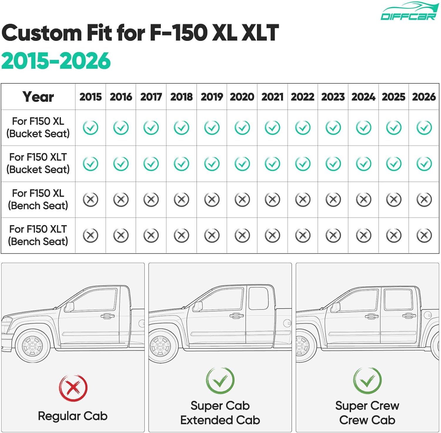 Detalle de DiffCar Ford F-150 Front Seat Covers (2015-2026): Custom Leather Look, edge-to-edge fit for SuperCrew/Crew Cab