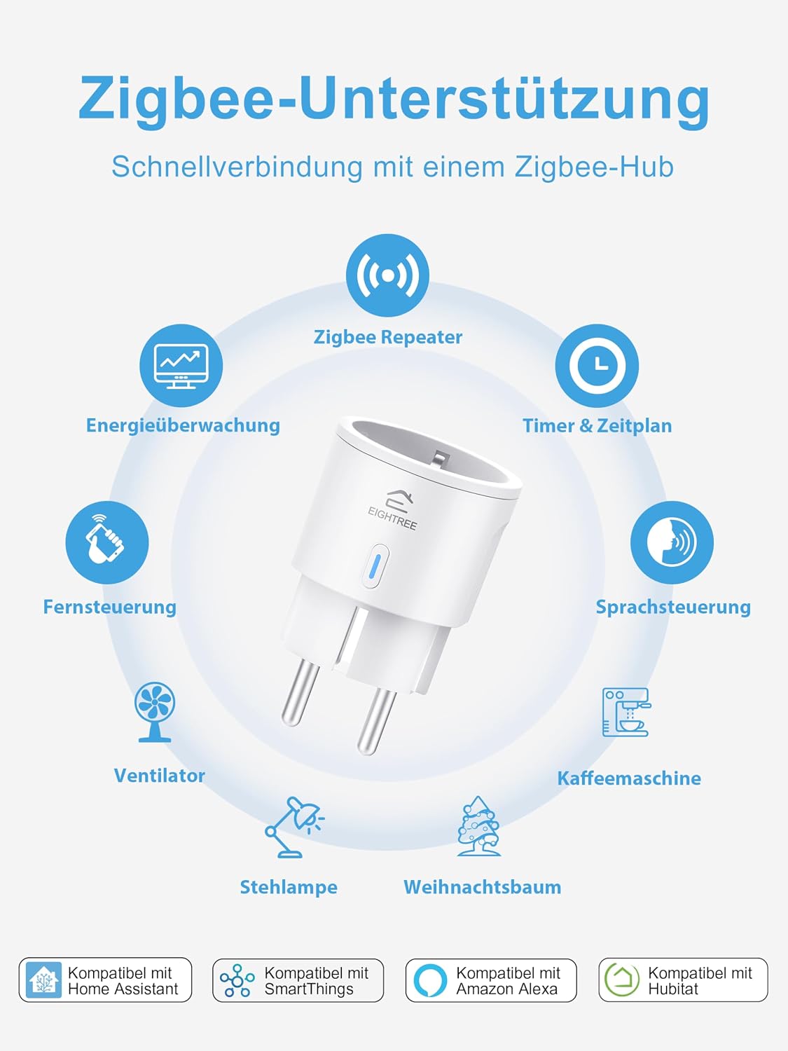 Detalle 2 de EIGHTREE ET52 Zigbee-smartuttag med energimätning, 16 A och 3 680 W