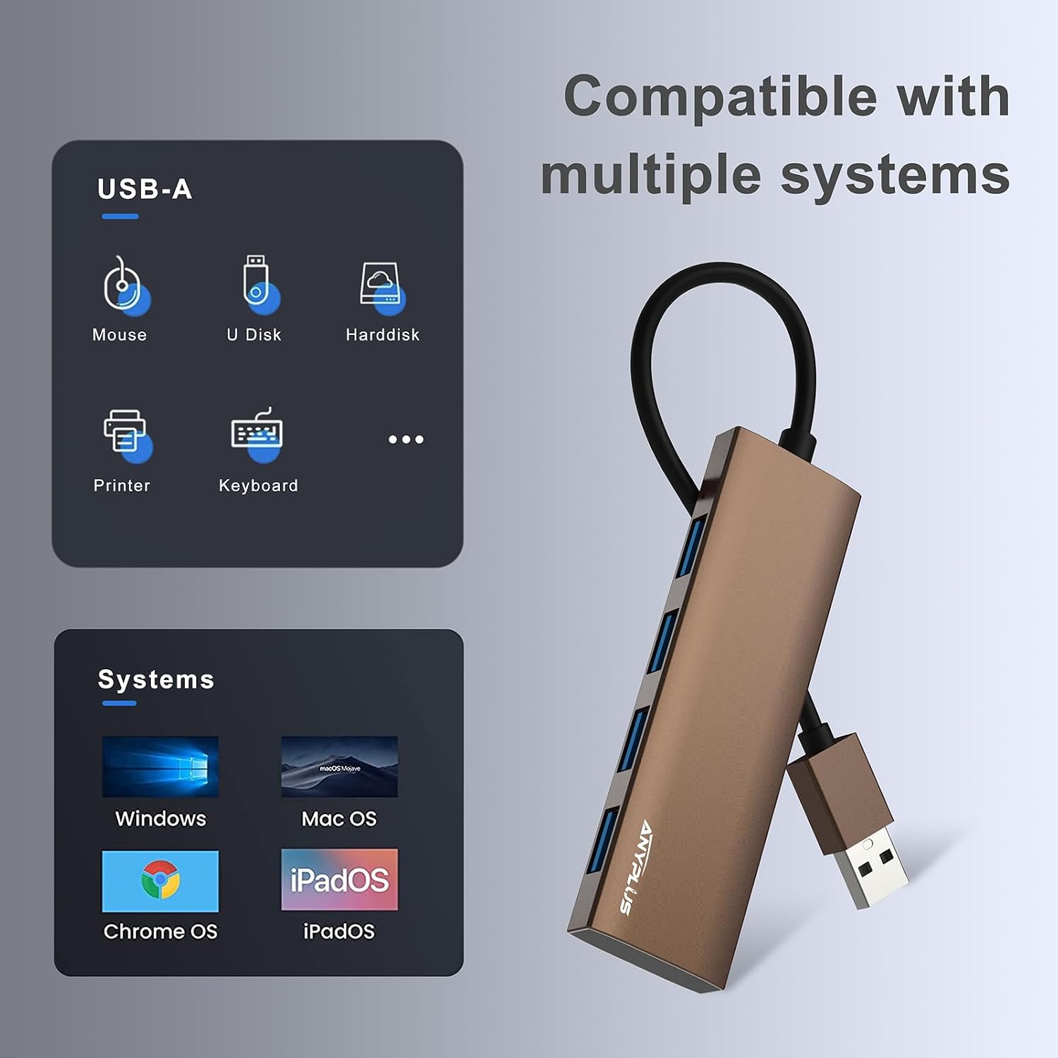 Thumbnail 4 de ANYPLUS USB 3.0 Hub 4‑Port Ultra Slim