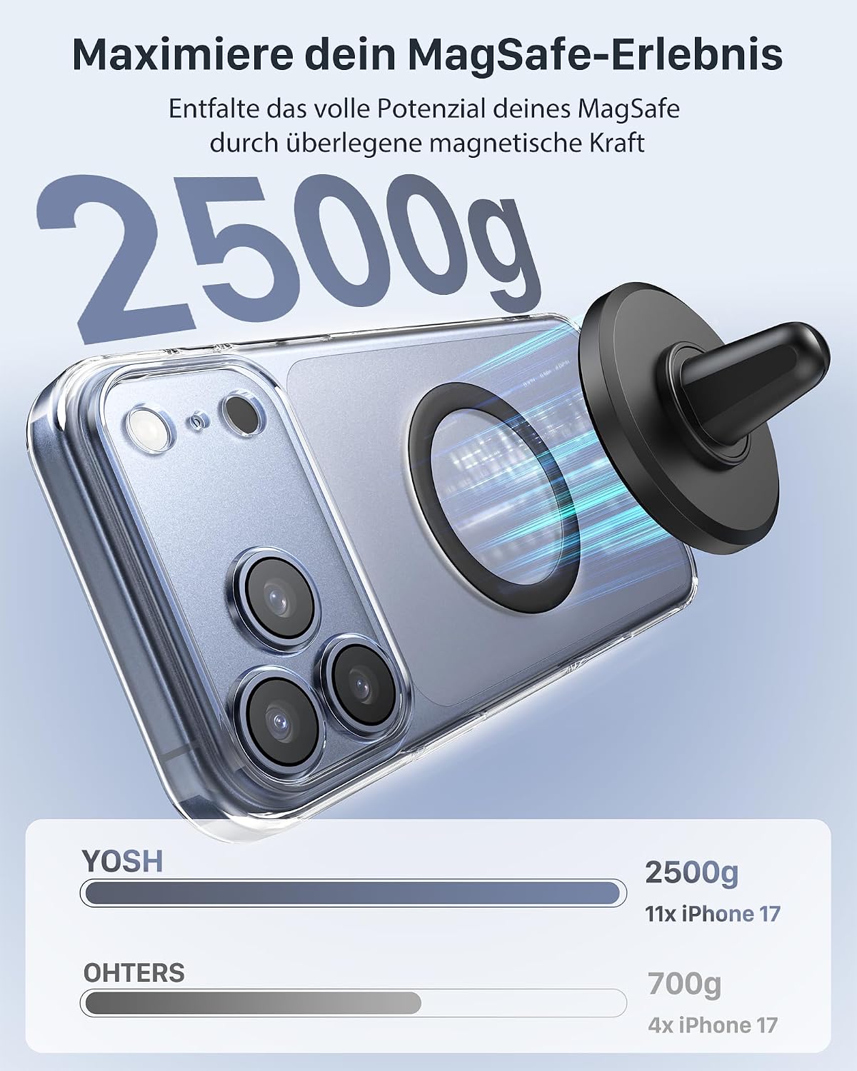Thumbnail 3 de YOSH Magnetring für MagSafe kompatibel