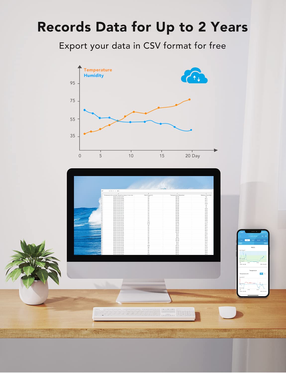 Detalle 2 de GoveeLife H5106 Smart Air Quality Monitor with PM2.5, Temperature & Humidity
