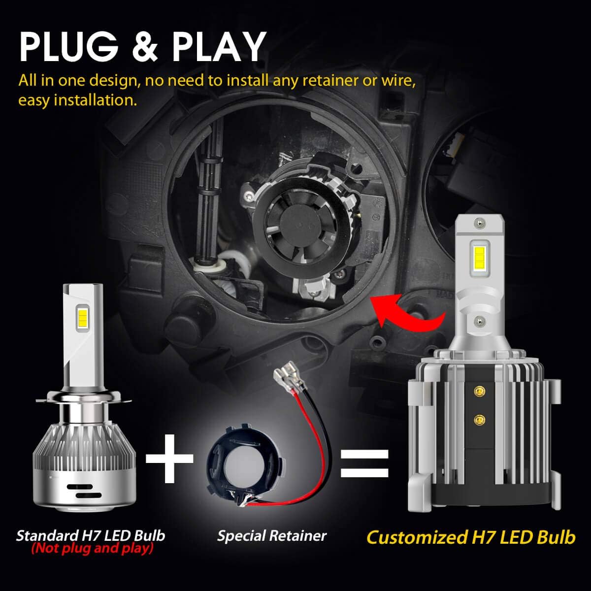 Detalle de LASFIT H7 LED headlight bulb