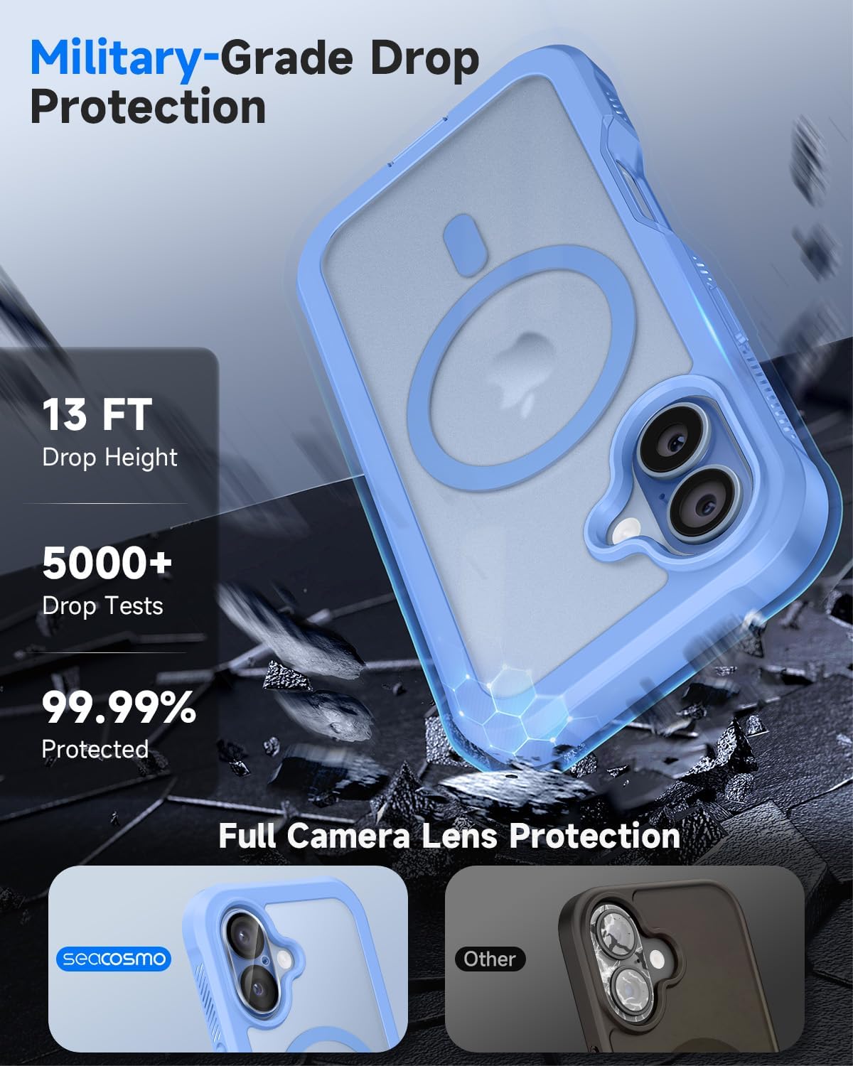 Detalle 2 de seacosmo iPhone 17 Case, 6.3-Inch Blue Matte with Privacy Screen Protector