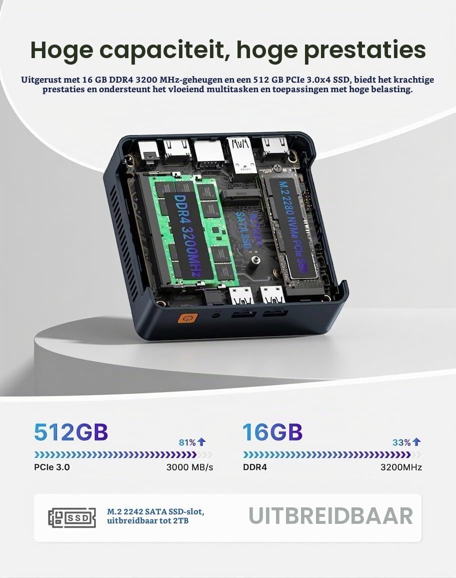 Detalle de Origimagic C7 100U mini-pc met 16 GB DDR4, 512 GB NVMe en Thunderbolt 4