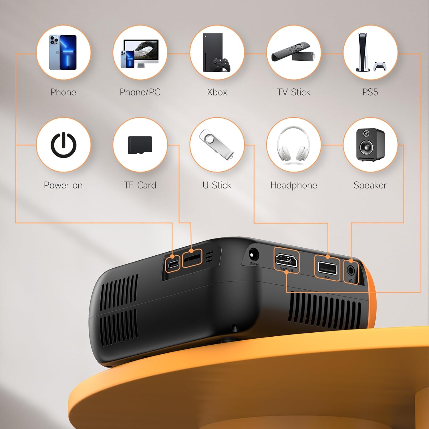 Detalle 2 de Mini Video Projector | Native 1080P Portable WiFi/Bluetooth Home Theater