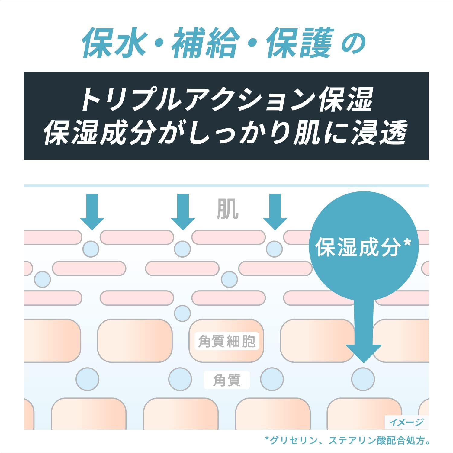 Thumbnail 4 de Dove MEN +ケア クリーンコンフォート 泡洗顔 詰替 330ml｜保湿・皮脂汚れケア