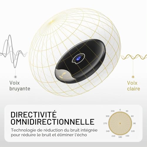 Detalle de TONOR TM20 – Microphone USB de conférence omnidirectionnel avec bouton muet