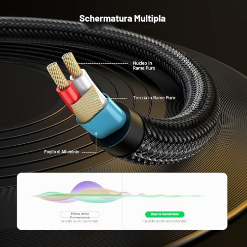 Thumbnail 3 de UGREEN Cavo Jack 3.5mm a 6.35mm - 2m Audio Stereo, Nylon Intrecciato