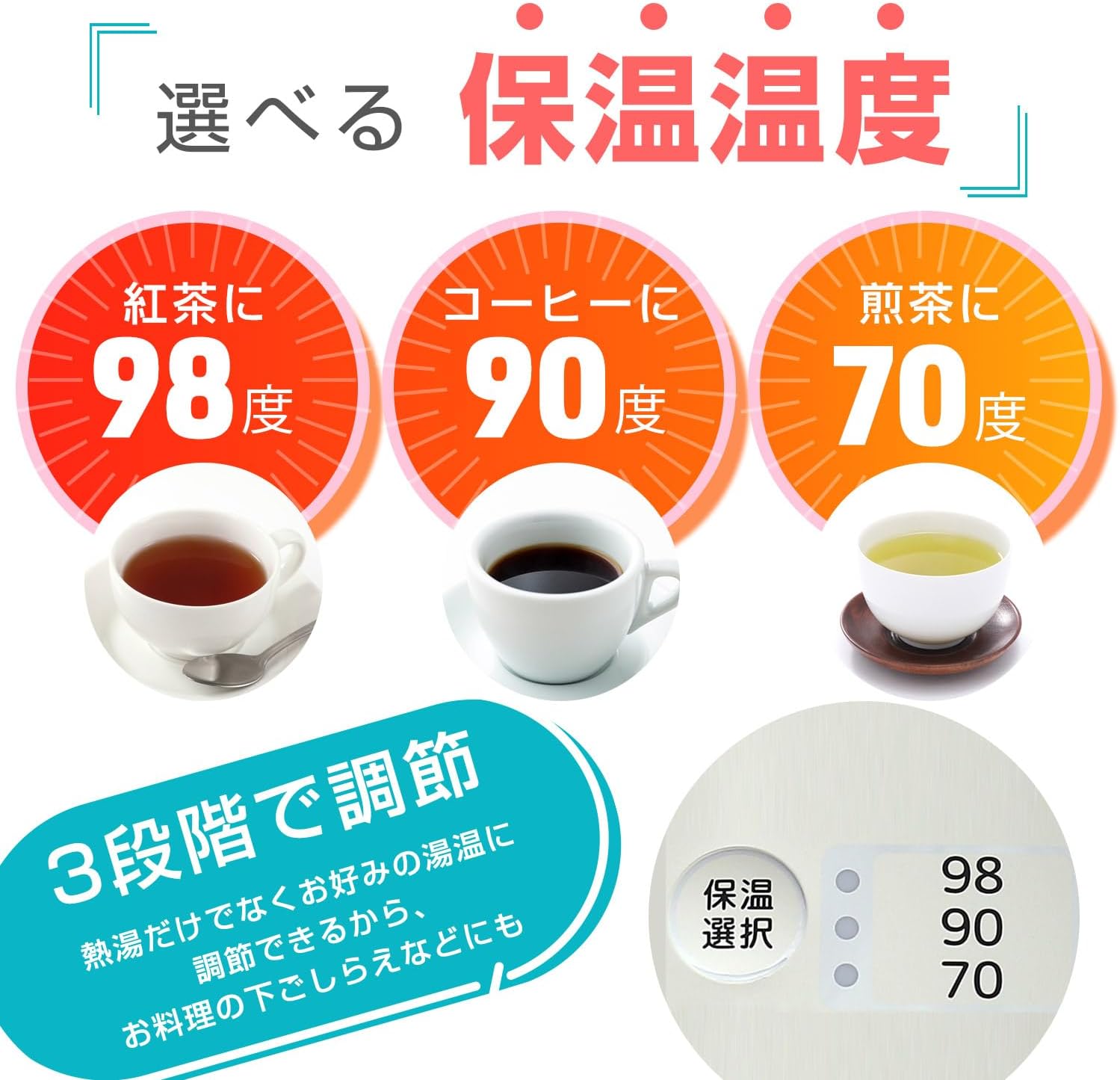 Detalle de タイガー魔法瓶 PDR-G300-WU マイコン電気ポット 3L・3段階保温・節電タイマー