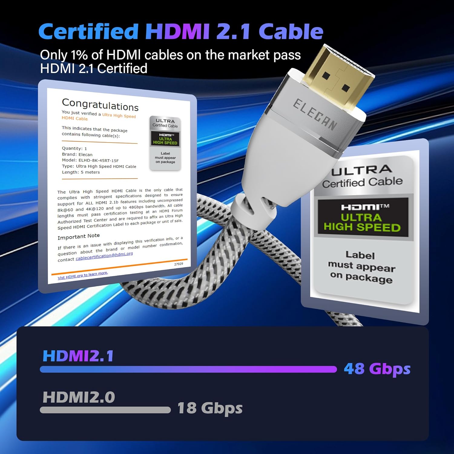 Detalle de Elecan Certified 8K HDMI 2.1 Cable 10 Ft with 45° Left/Right Angled Design