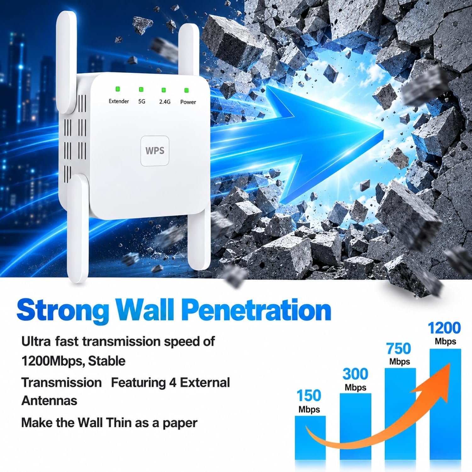 Thumbnail 3 de PEDUMMY AC1200 WiFi Extender, Dual-Band 1200 Mbps with Ethernet Port