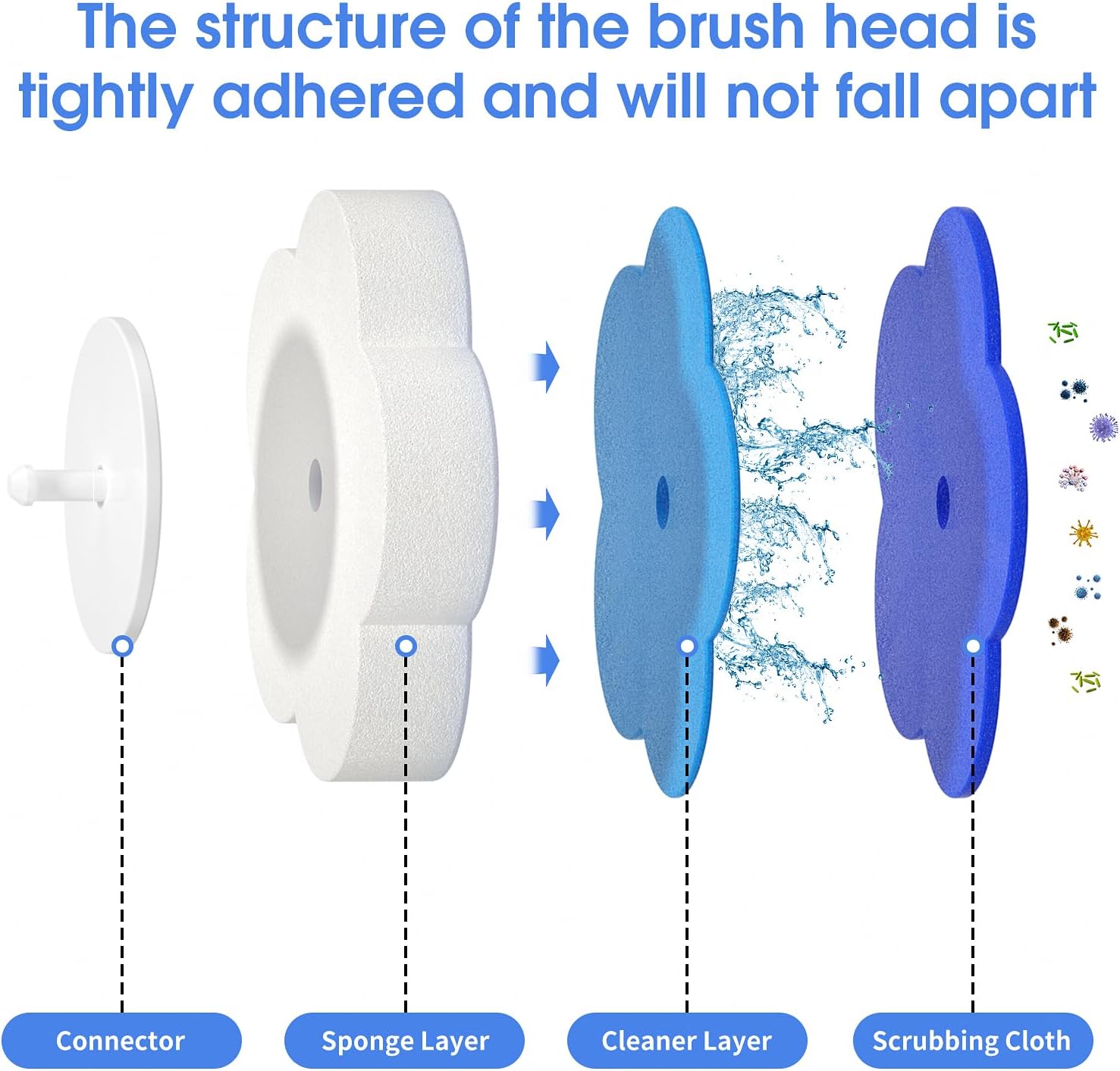 Detalle de Topo Bear top1 Disposable Toilet Bowl Brush Starter Kit with 40 Refills