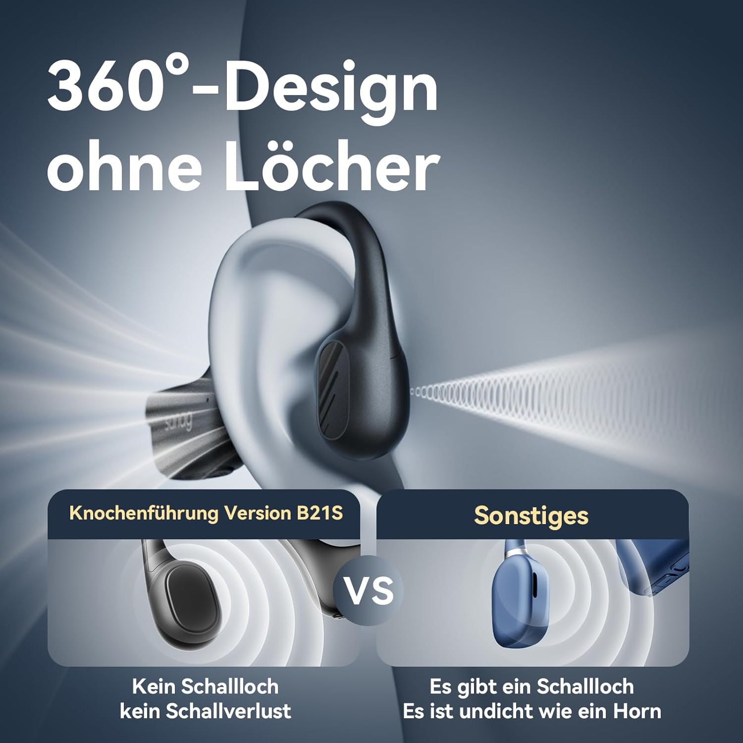 Thumbnail 3 de SANAG Knochenschall Kopfhörer Bluetooth 5.4
