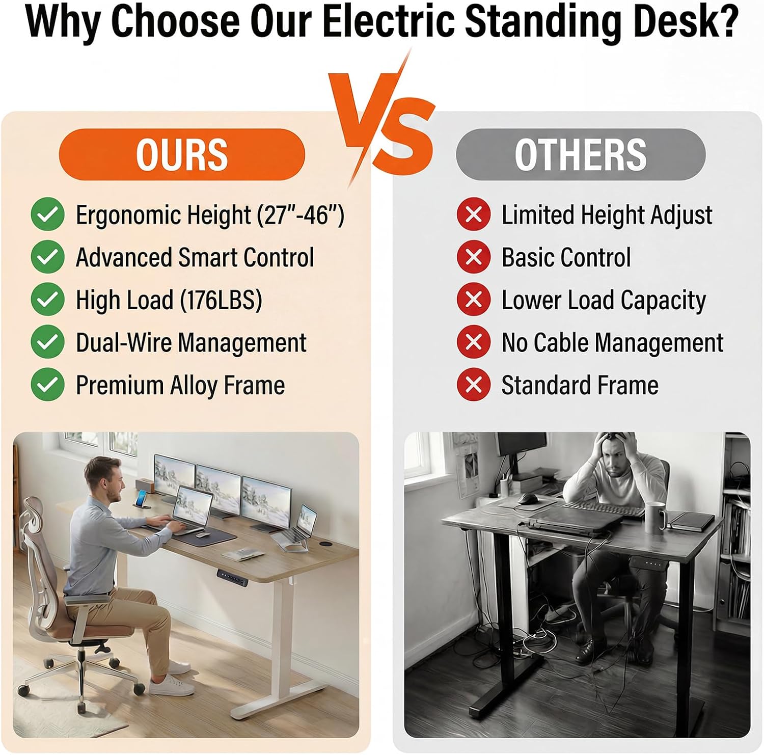 Detalle 2 de KORGOL AMG Electric Standing Desk, 55" x 24", Oak, Outlets & 4 Presets