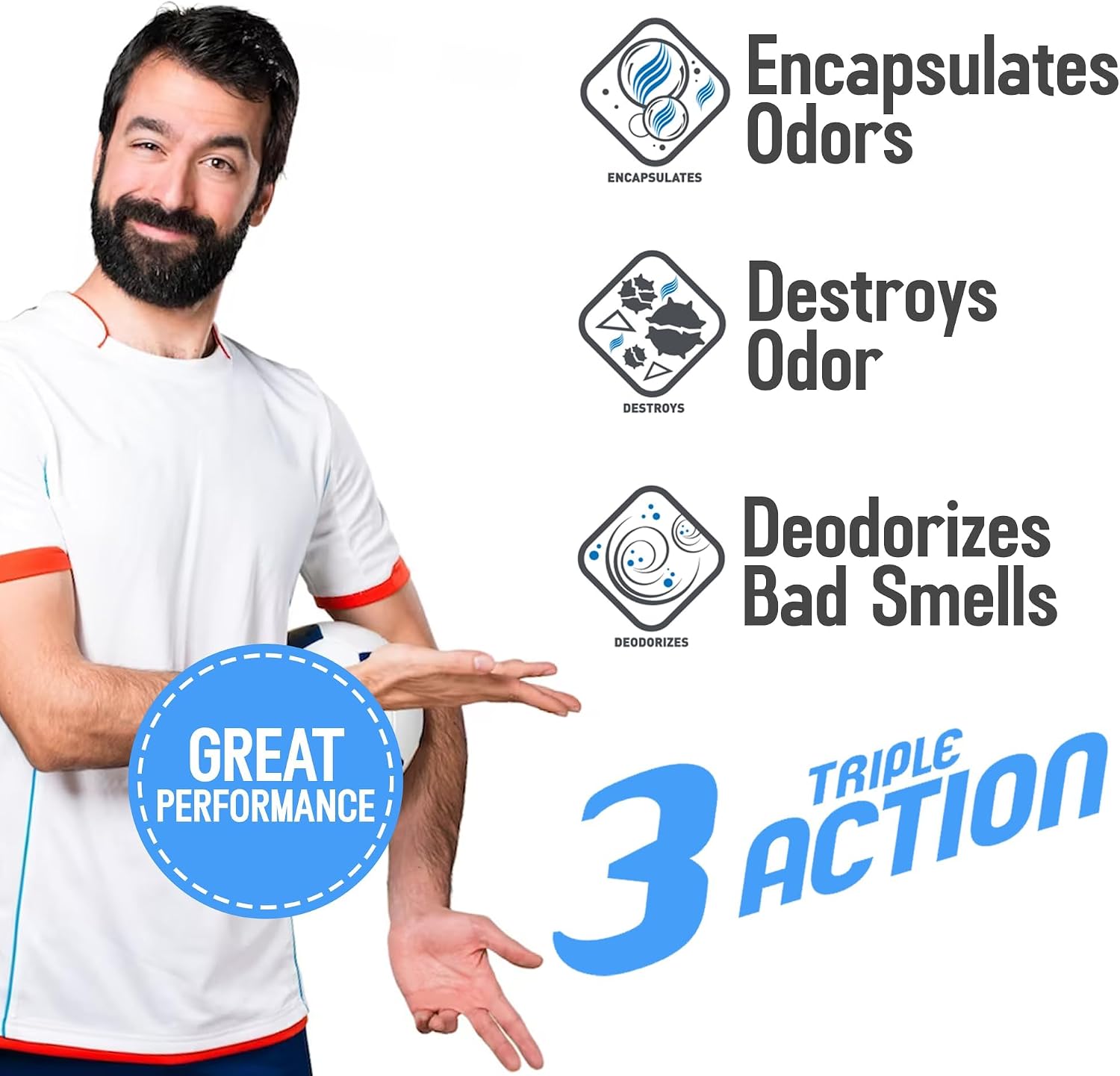 Detalle 2 de Captodor 7001 Sports Odour Eliminator Spray, Fresh Rain, 2 x 500 ml