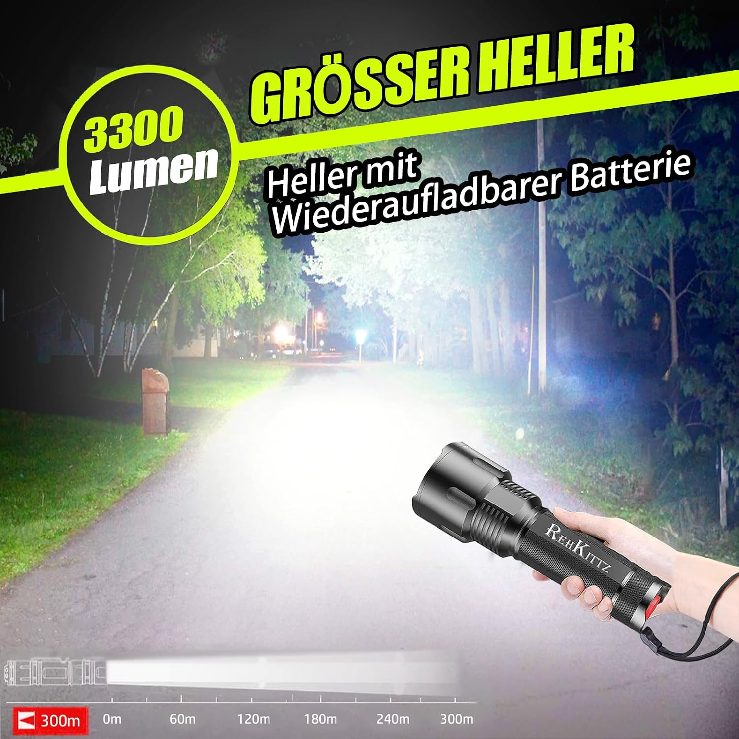 Detalle 2 de REHKITTZ S1600 LED Taschenlampe 3300 Lumen