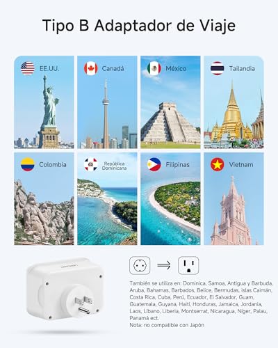 Detalle 2 de LENCENT Adaptador Enchufe USA/EE.UU: 6 en 1 para viajes (Tipo B) con USB y USB-C