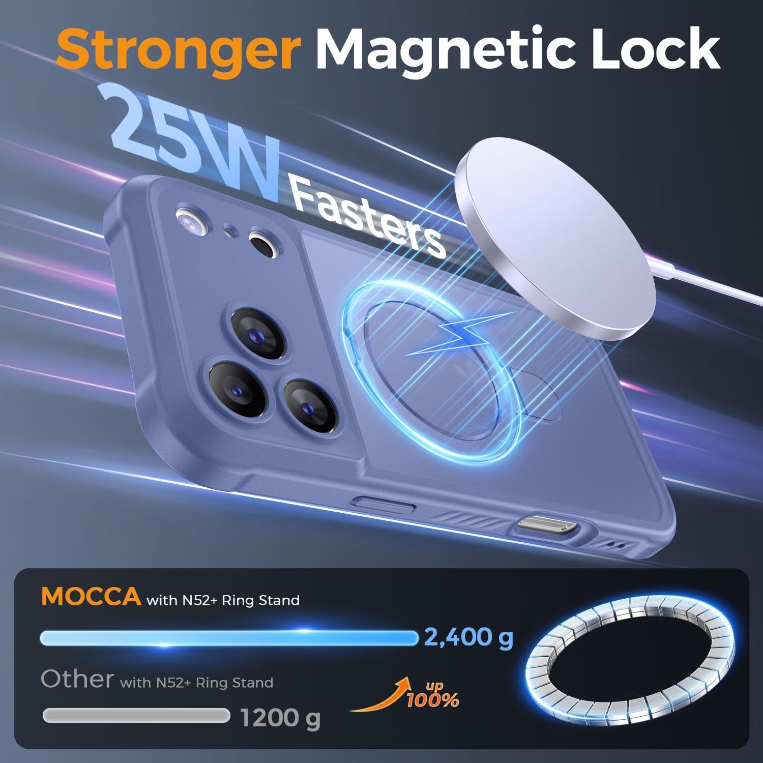 Thumbnail 1 de MOCCA Design for iPhone 17 Pro Max Case with MagSafe and Invisible Magnetic Ring Stand