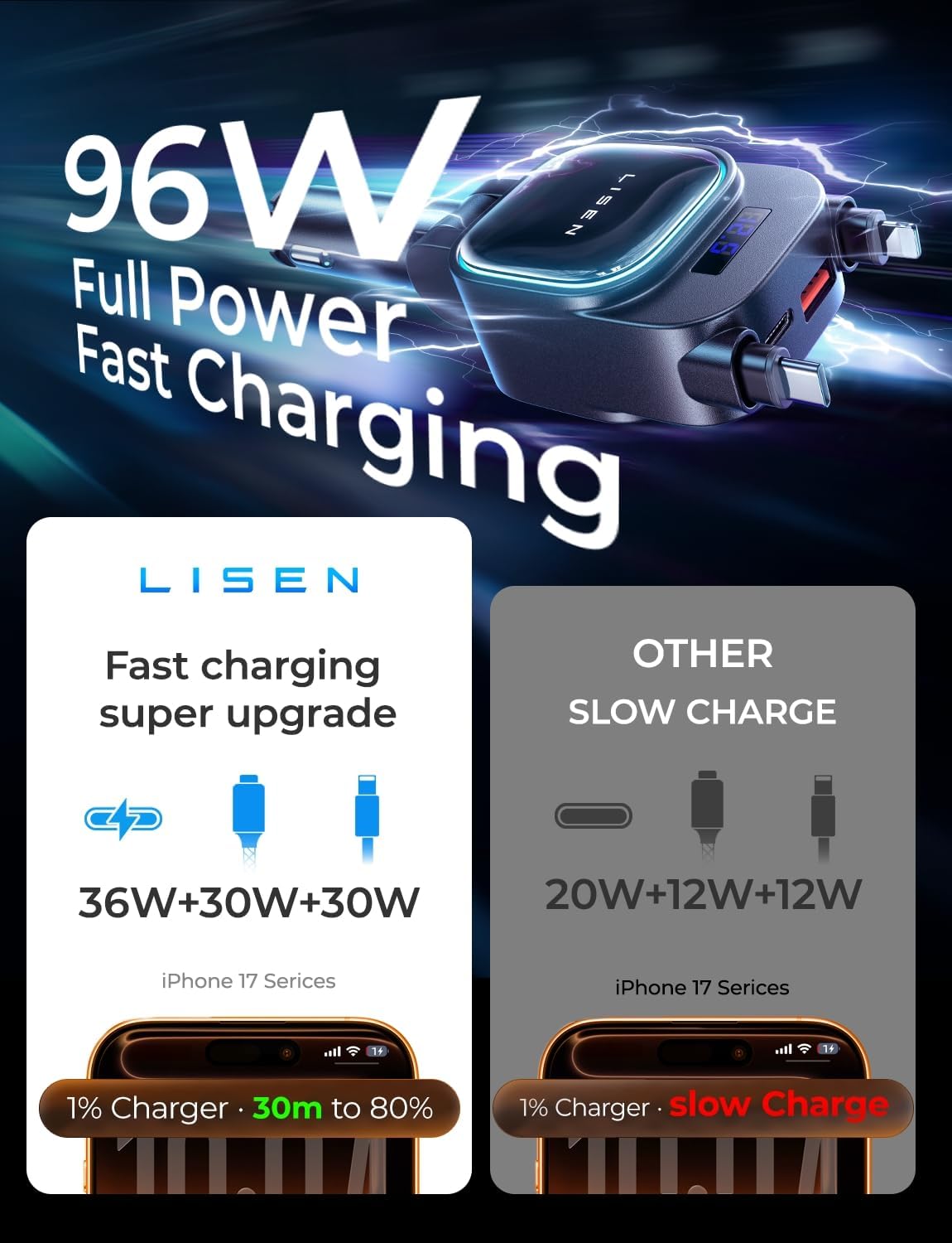 Thumbnail 2 de LISEN 96W Retractable USB‑C Car Charger Adapter — 4‑in‑1, 180° Rotating 96W Power Hub