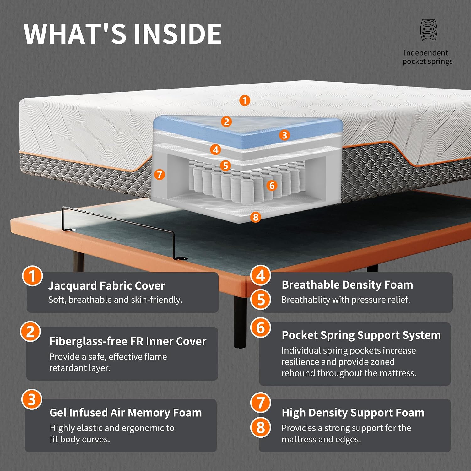 Detalle 1 de ESHINE EE-3100PT14H Twin XL Adjustable Bed Frame with 14-Inch Hybrid Mattress
