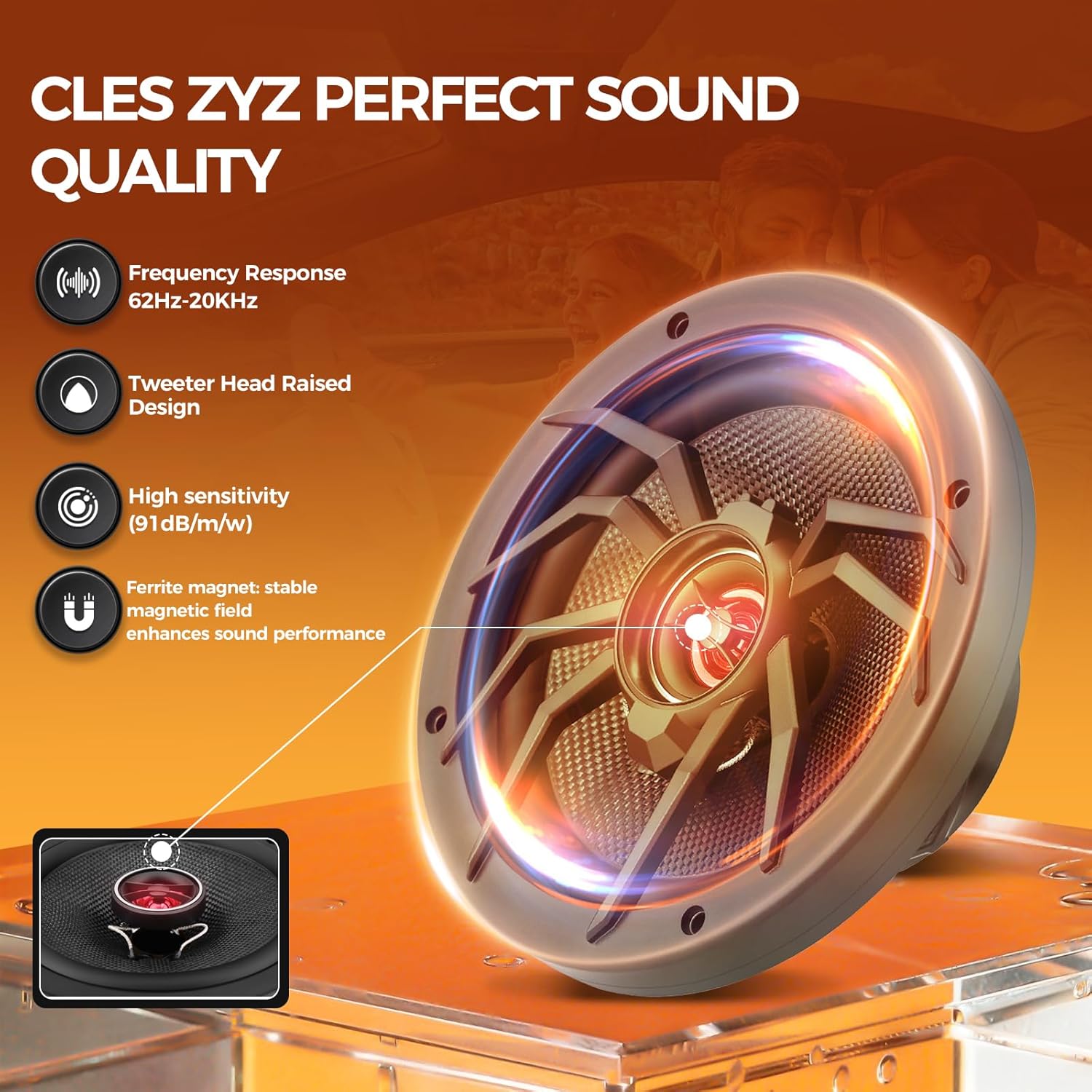 Detalle de CLES ZYZ 6.5" Coaxial Car Speakers: 250W RMS Upgrade with 1000W Peak Power