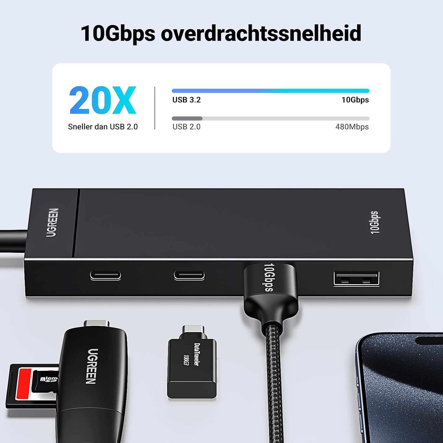 Detalle de UGREEN USB-C-hub 10 Gbps met 2 USB-C- en 2 USB-A-poorten