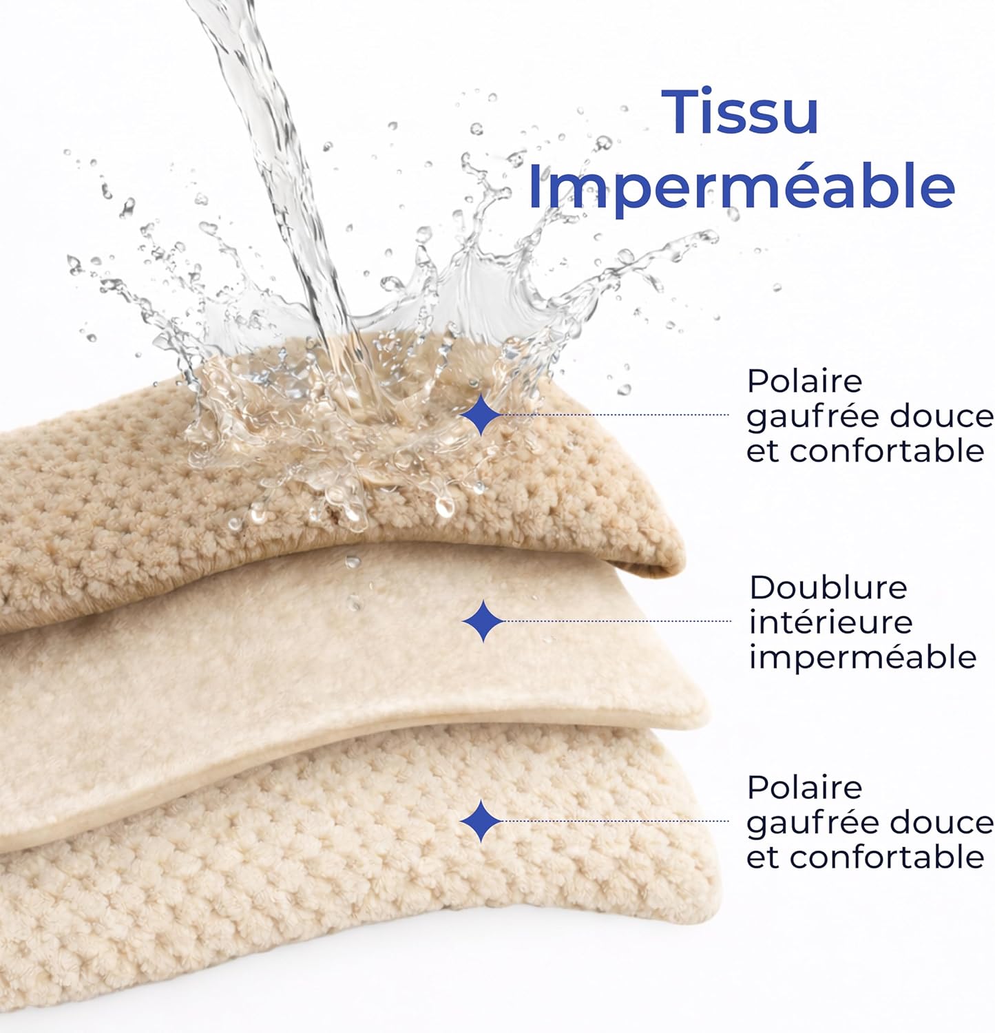 Thumbnail 1 de Dreamzie Couverture imperméable réversible en polaire pour lit et canapé 152x203 cm, beige