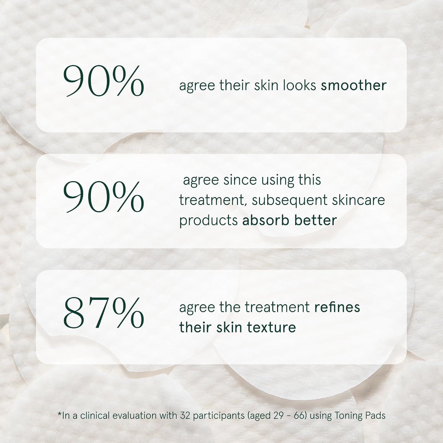 Detalle de BAREFACED Toning Pads (60 count) with 2% Glycolic Acid & Salicylic Acid