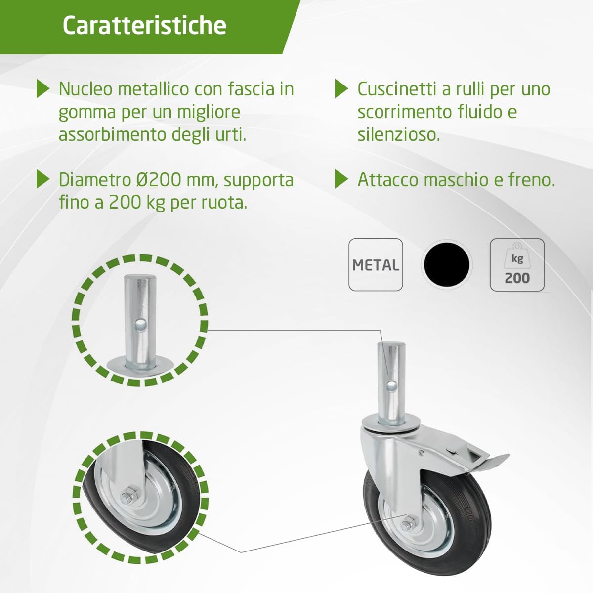 Detalle de Amig - Ruota da Andamio Femmina con Freno Ø200 mm: robusta e maneggevole per impalcature