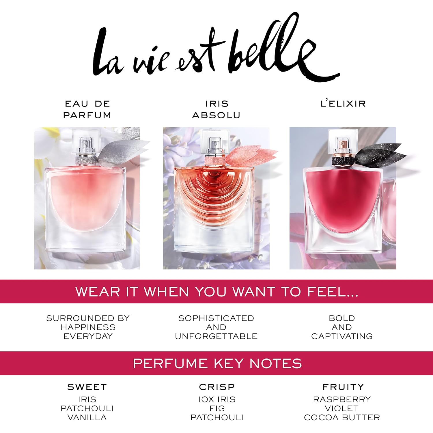 Thumbnail 6 de Lancôme La Vie Est Belle L'Elixir 3614274169720 Eau de Parfum