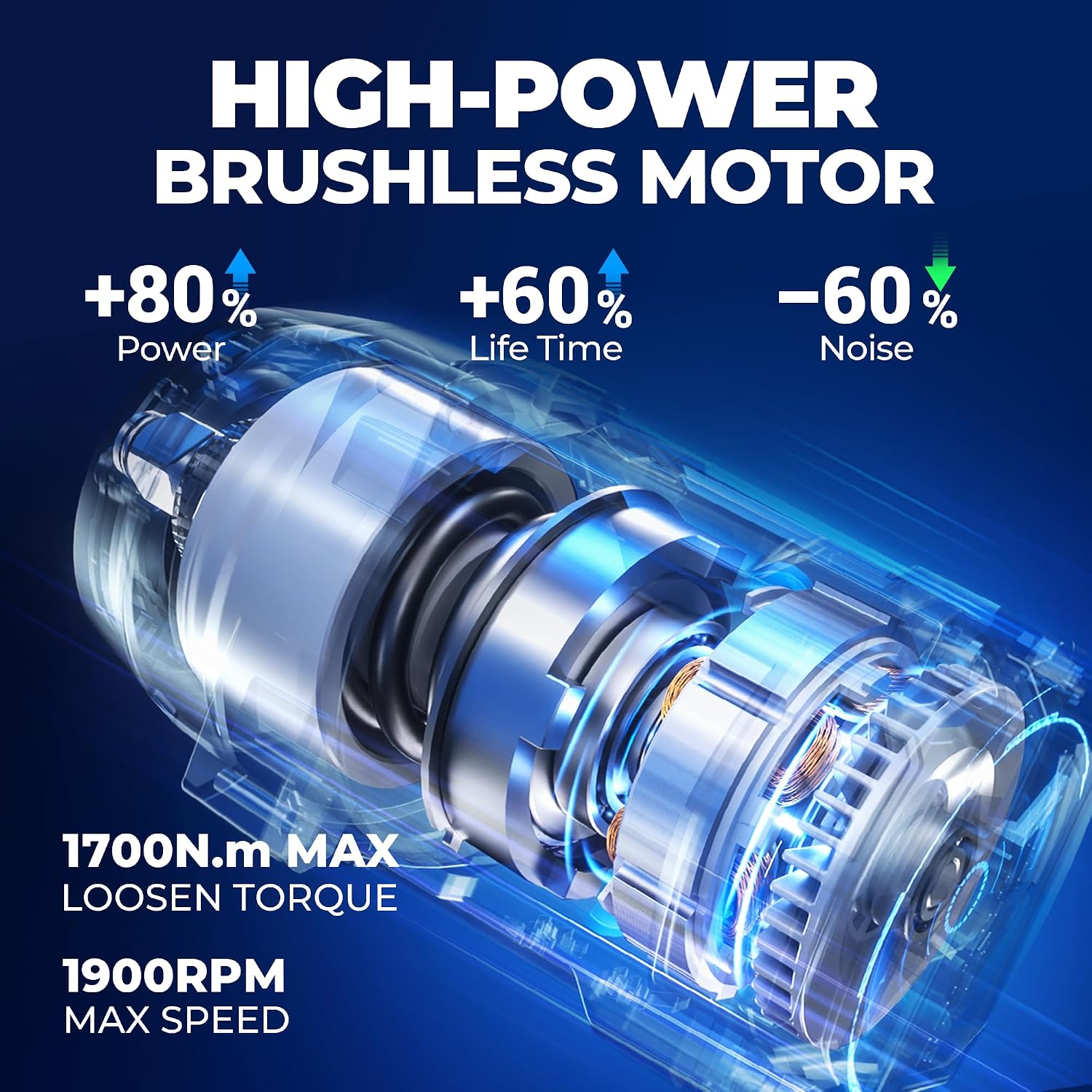 Detalle de Dong Cheng 20V Brushless Impact Wrench with 1700 N.m Torque and 2x5.0Ah Batteries