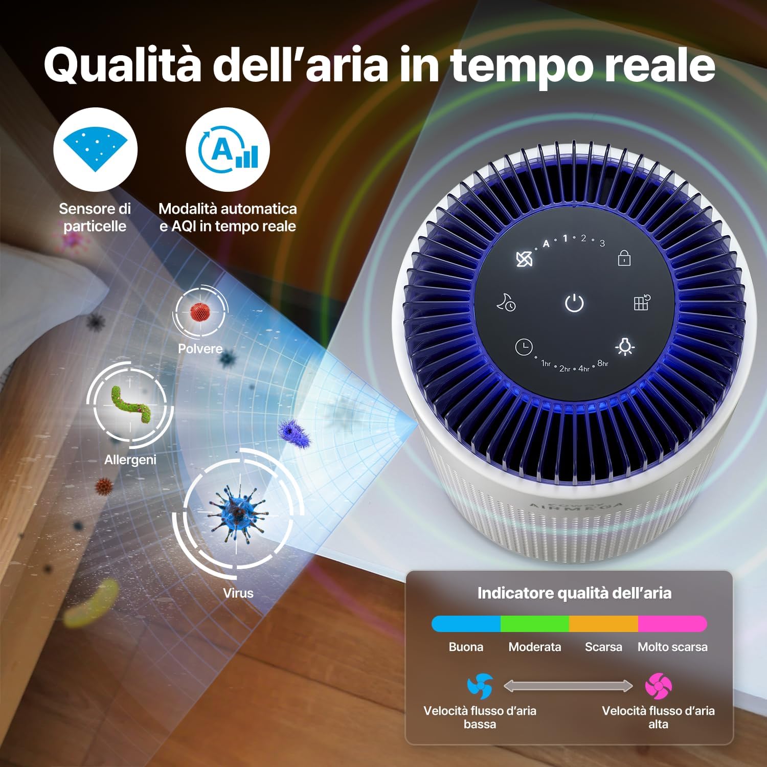 Thumbnail 3 de Coway Airmega 50: purificatore d'aria compatto per camere da letto e piccoli spazi