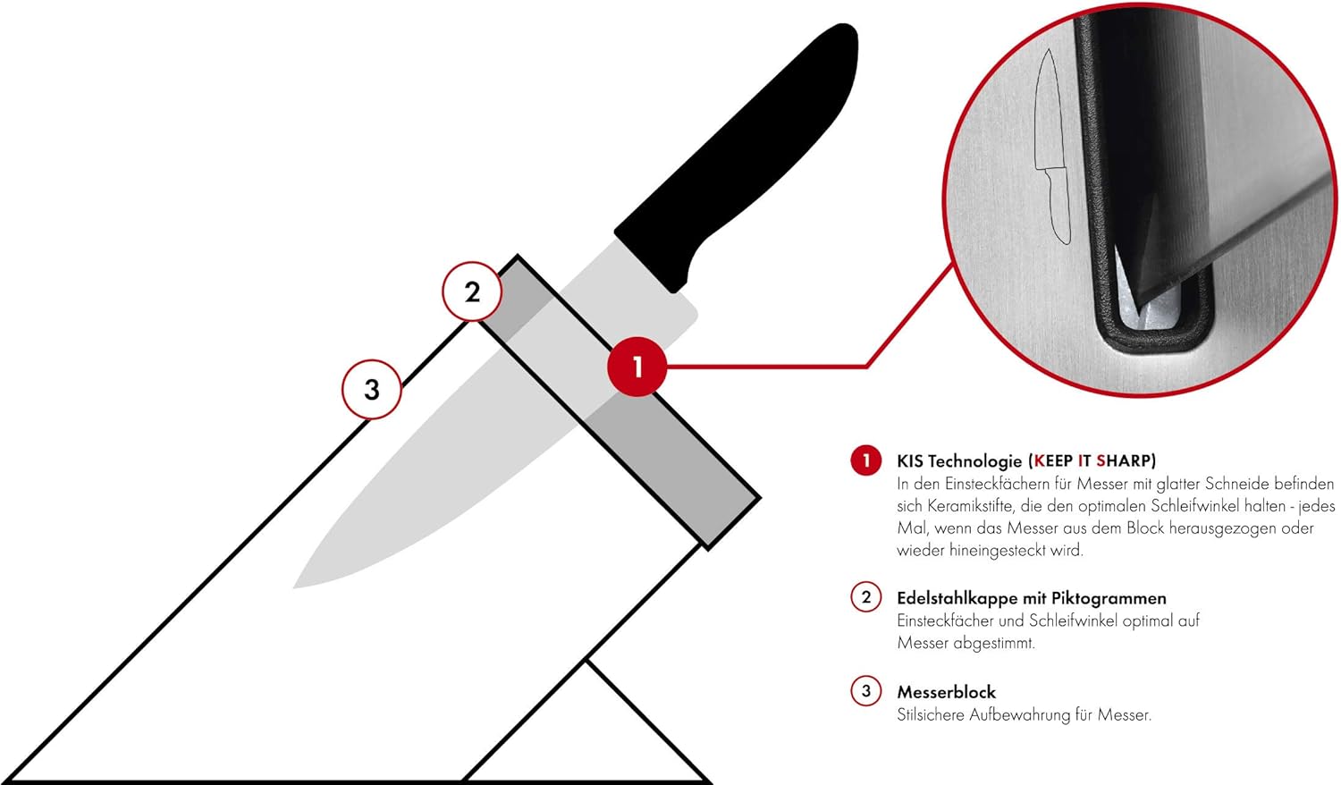 Detalle 2 de ZWILLING Vier Sterne SharpBlock Messerblock 7-teilig mit selbstschärfenden Messern und Keramik-Schleifsteinen (Grau)
