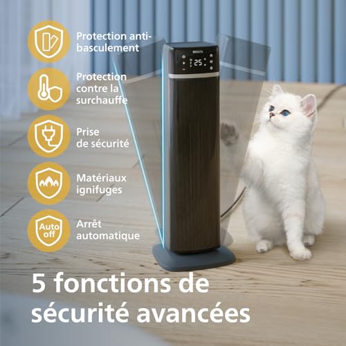 Thumbnail 7 de Philips chauffage électrique connecté 2000 W