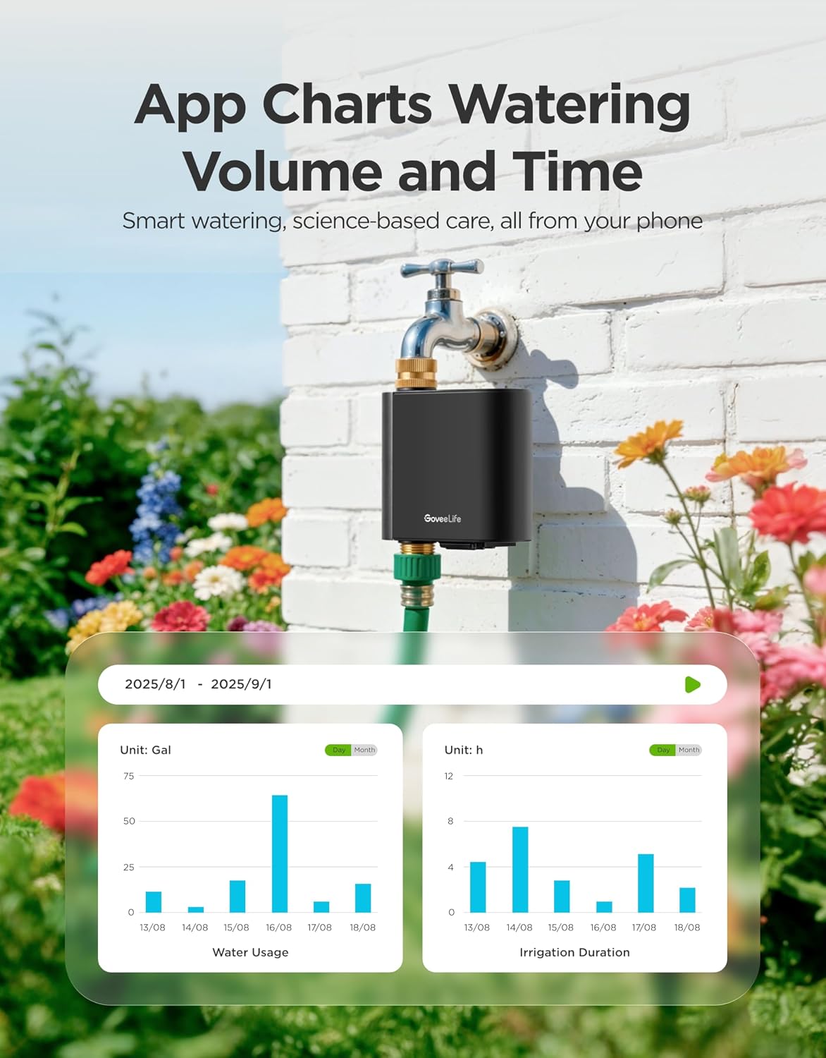 Detalle 2 de GoveeLife H5901 Bluetooth Smart Sprinkler Timer with Brass Inlet and Outlet, IP67