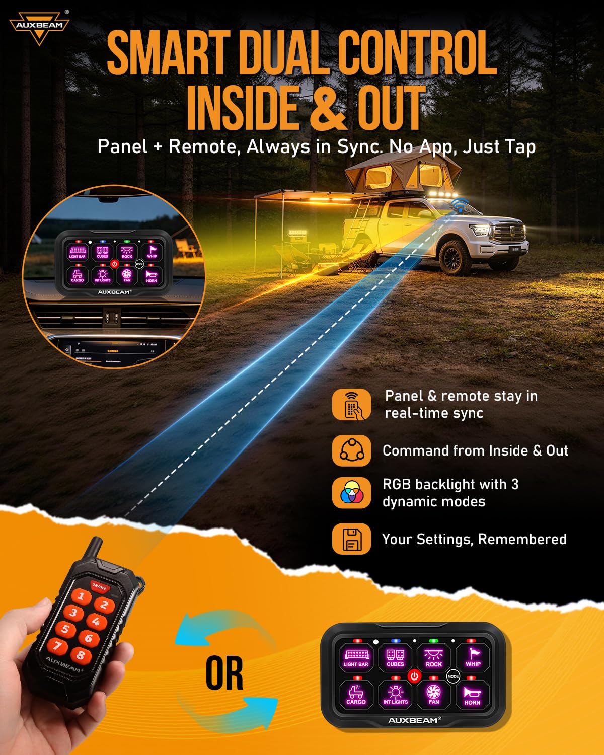 Thumbnail 1 de Auxbeam 8-Gang Switch Panel RC800