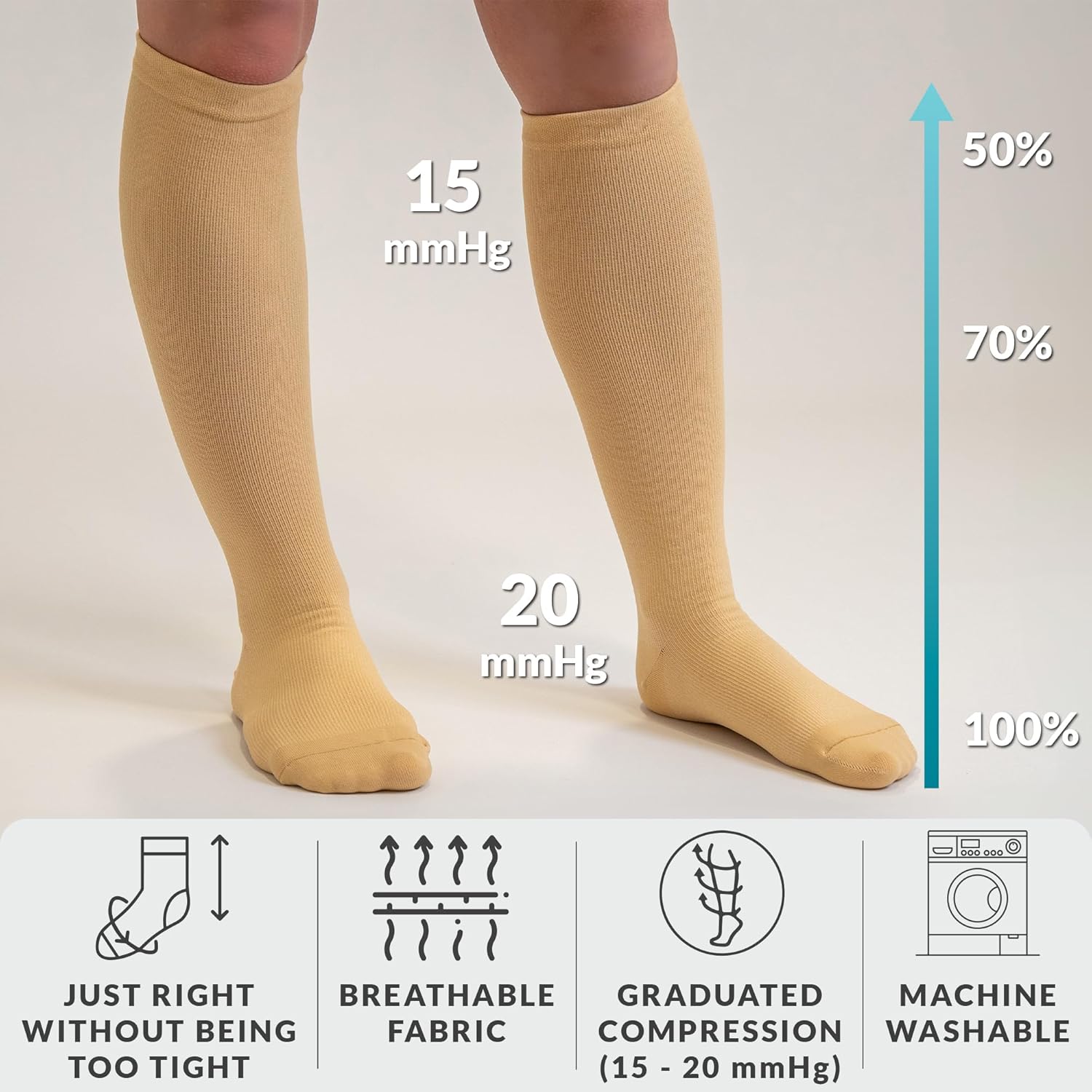 Thumbnail 1 de 360 RELIEF Compression Socks 15-20 mmHg