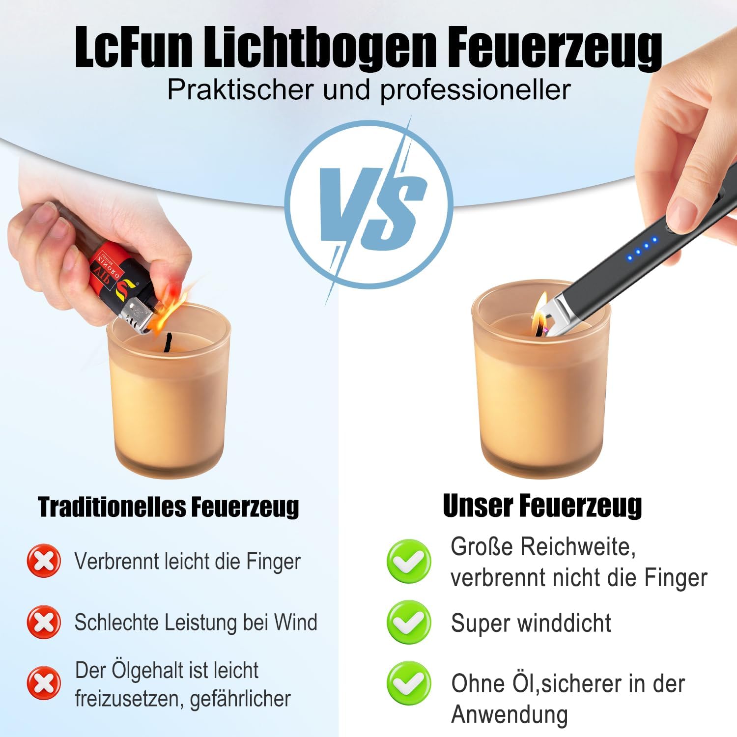 Thumbnail 1 de LcFun set van 2 USB-oplaadbare plasma-aanstekers, windbestendig en zwart