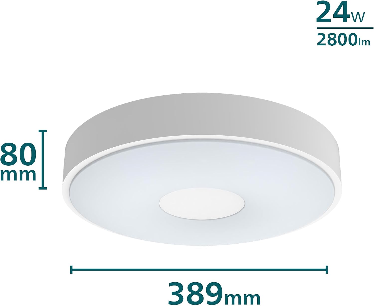 Detalle 1 de Philips Coiner - Plafond Redondo SceneSwitch 24W 🌟