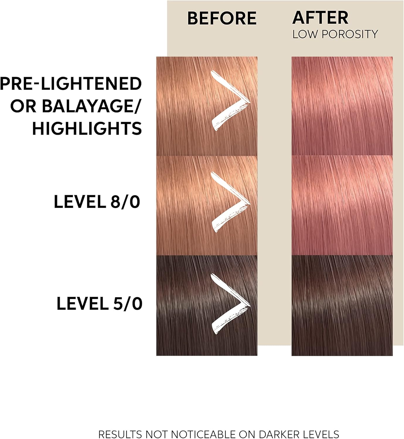 Thumbnail 5 de Wella Professionals Color Fresh Mask (Rose Blaze) – temporary colour refresh treatment, 150ml