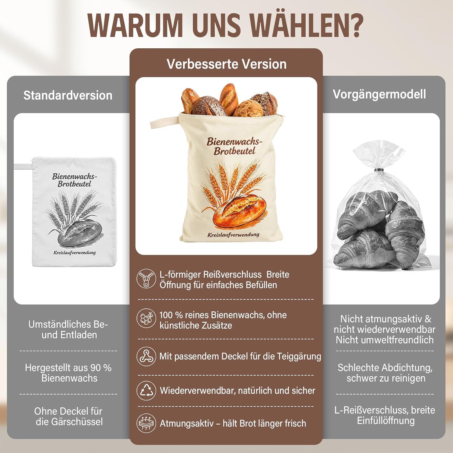 Detalle de 2er-Set Bienenwachs Brotbeutel aus Leinen – wiederverwendbar, 32x43 cm