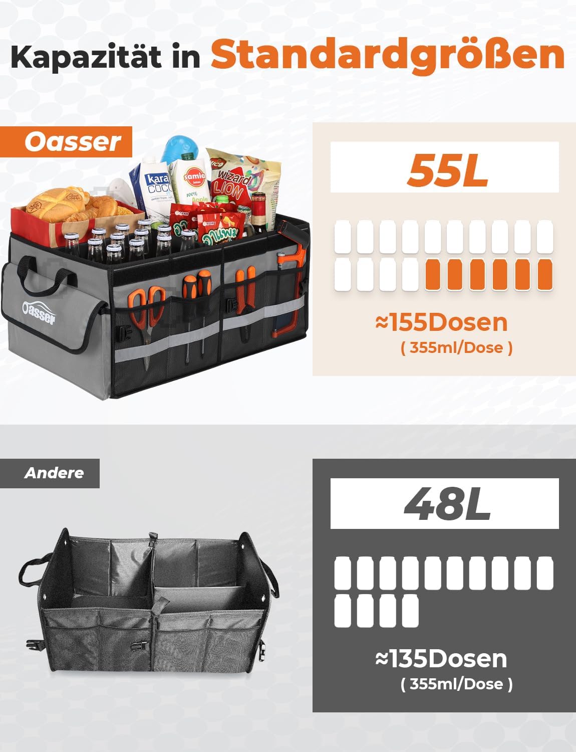 Detalle de Oasser Kofferraumtasche – robuster Organizer mit Deckel, wasserdicht und faltbar