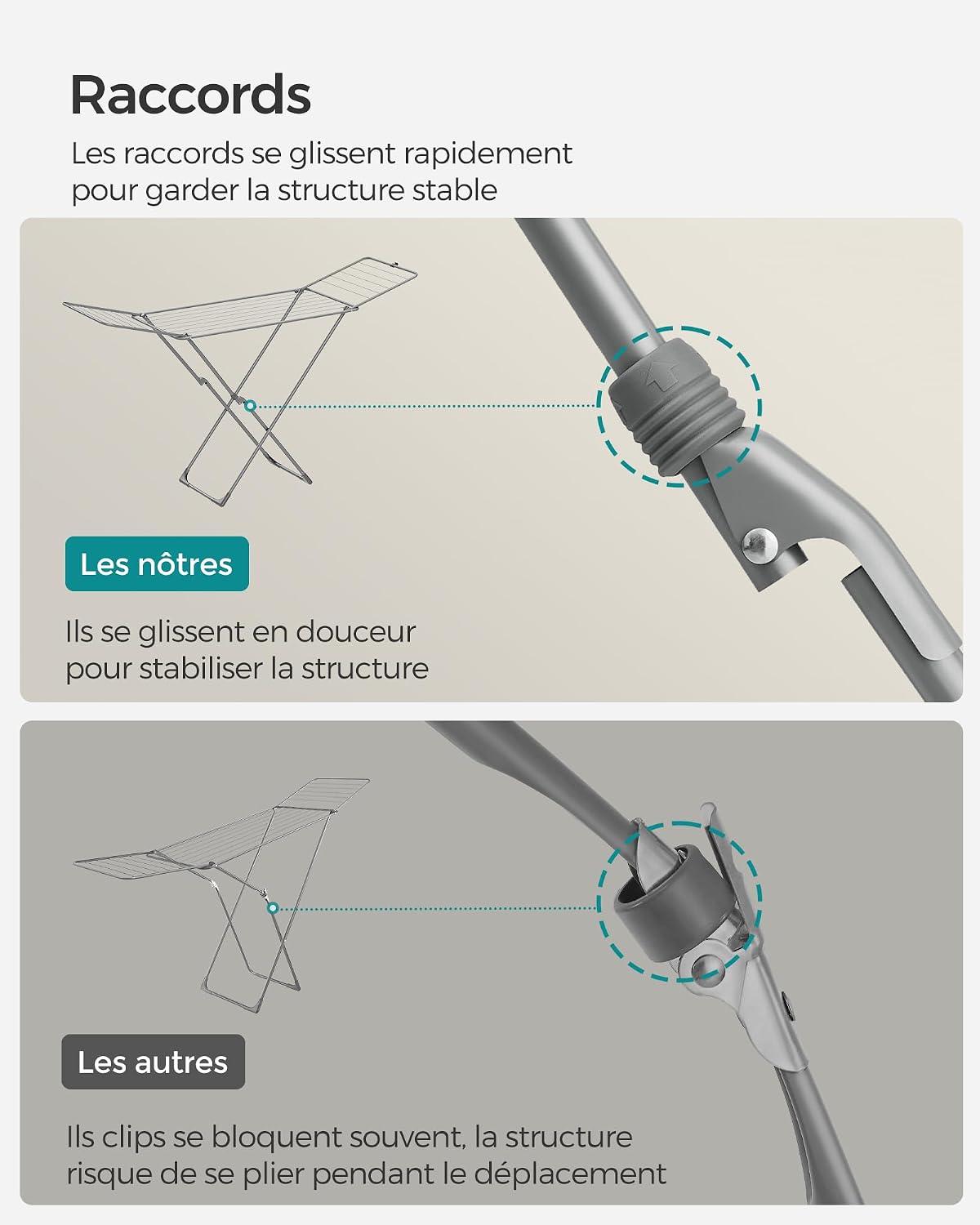 Thumbnail 4 de SONGMICS LLR540W01 : étendoir à linge pliable sur pieds avec 17 barres