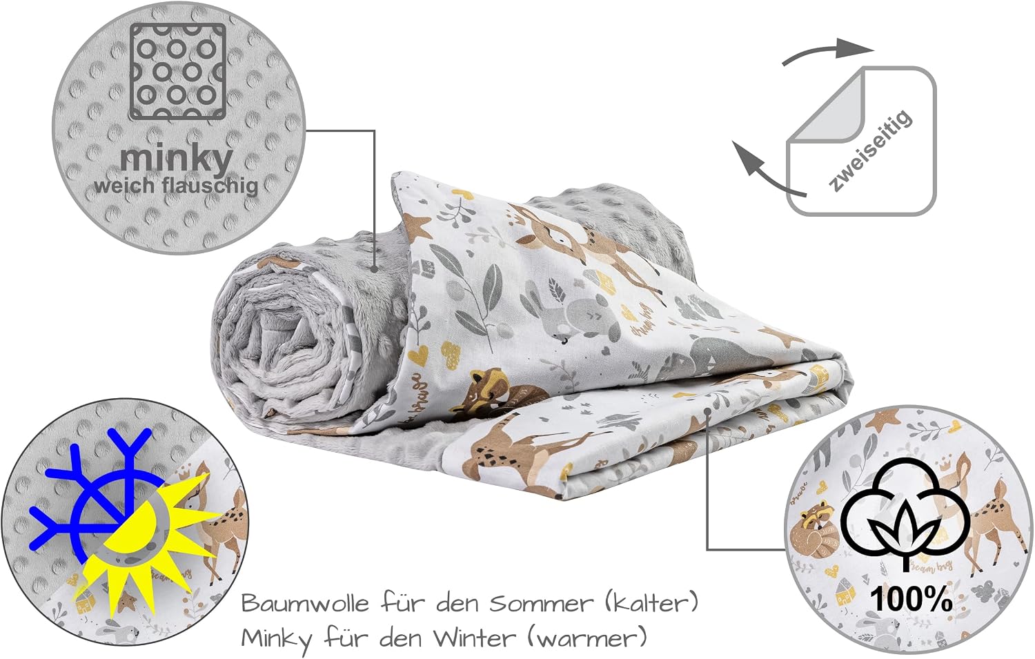 Thumbnail 4 de Medi Partners Babydecke 75x100cm