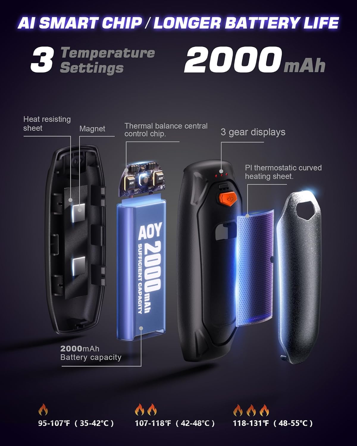 Detalle 2 de Kesguar 14000mAh Hand Warmers ⚡
