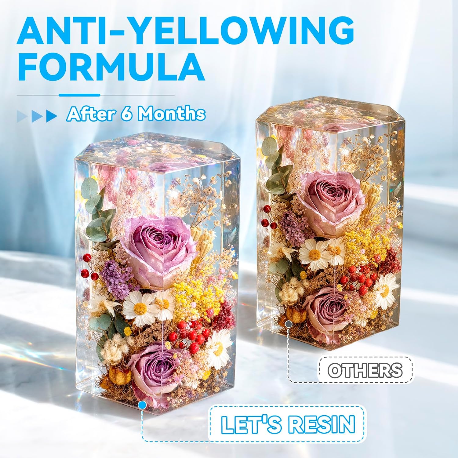 Detalle de LET'S RESIN Epoxy Resin Kit, 1 Gallon