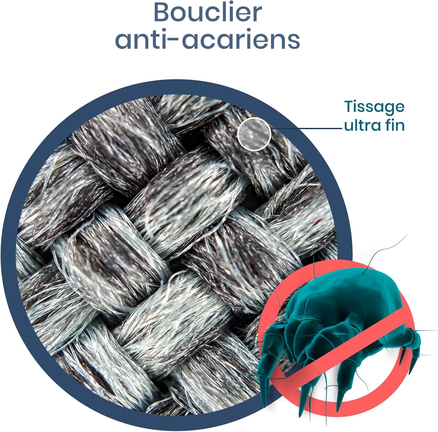 Thumbnail 3 de Twinzen Housse Matelas 140x200 cm