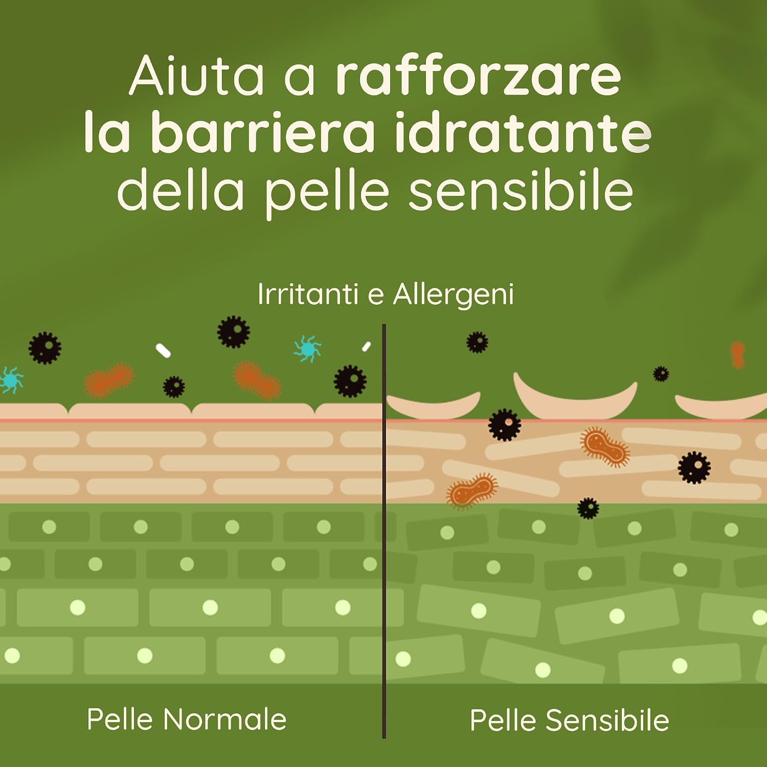 Detalle de Aveeno Daily Moisturising Bagnoschiuma per pelli sensibili (300 ml) con Avena Colloidale