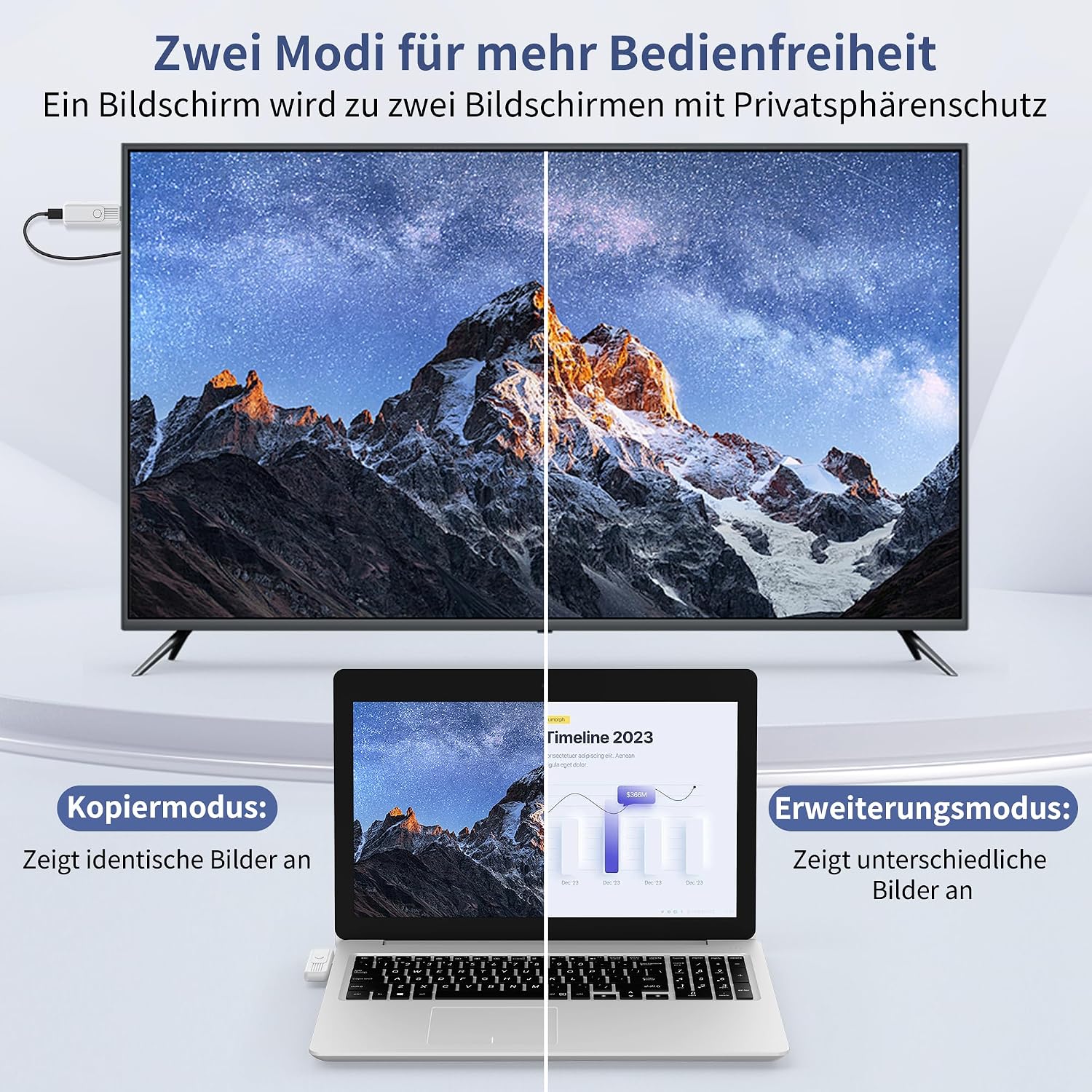 Thumbnail 4 de BRAIDOL Wireless HDMI 1080p für Streaming